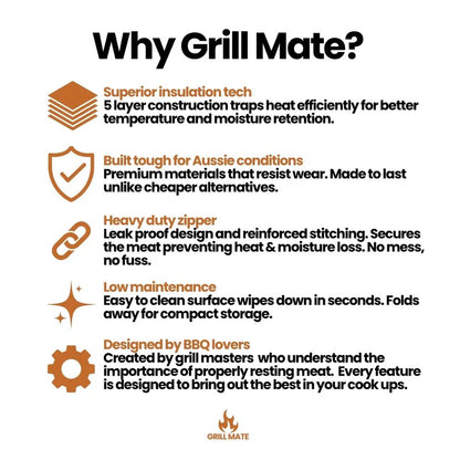 Grill Mate BBQ Blanket, Original Tan and Black