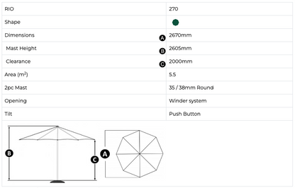 Rio 2.7m Octagonal Umbrella - Polyester Canopy